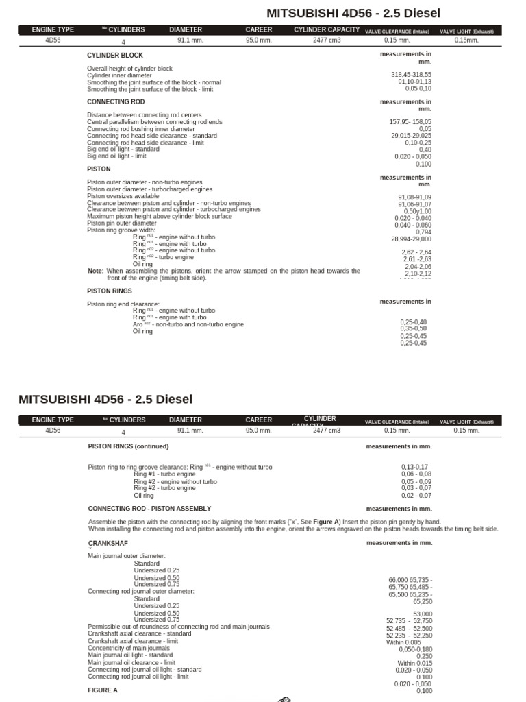 Mitsubishi 4D56 Engine Specs Guide | PDF | Piston | Turbocharger