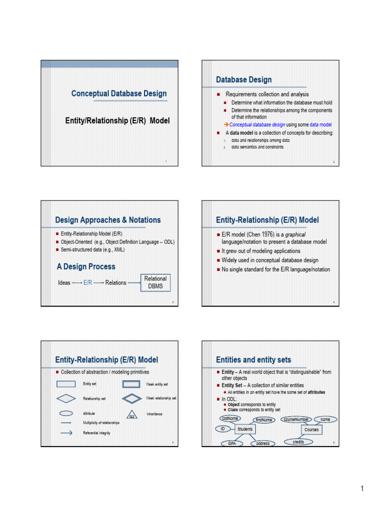 Conceptual Database Design Overview | PDF | Data Model | Databases