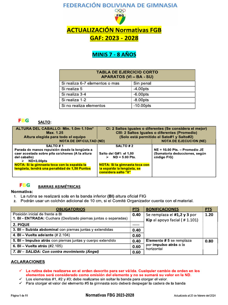 Normativas Tecnicas Gaf | PDF