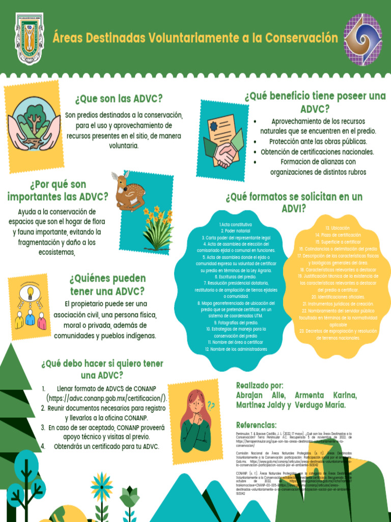 Guía para Certificación de ADVC en CONANP | PDF