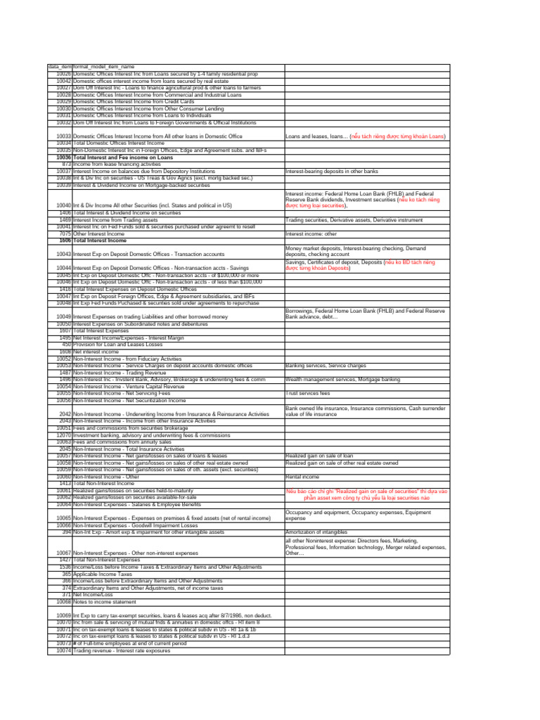 Income 226 pdf interest banks