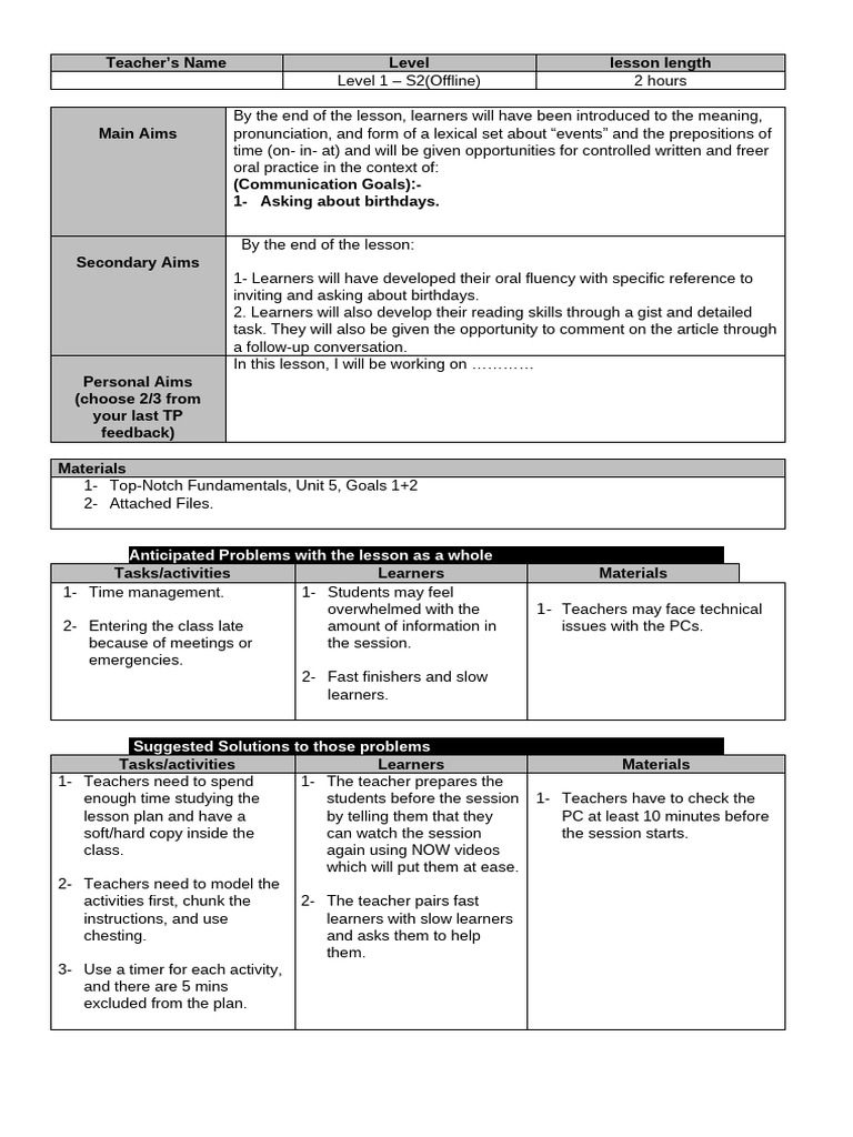 Teacher's Name Level Lesson Length: Anticipated Problems With The ...