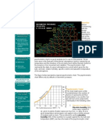 Introduction To The Psychrometric Chart