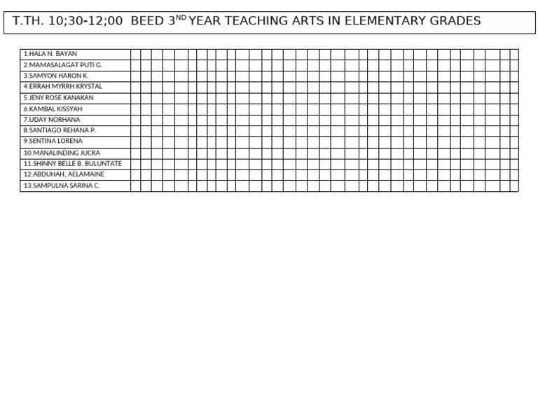 Attendance TTH Beed, Teaching Arts in Elementary Grades | PDF