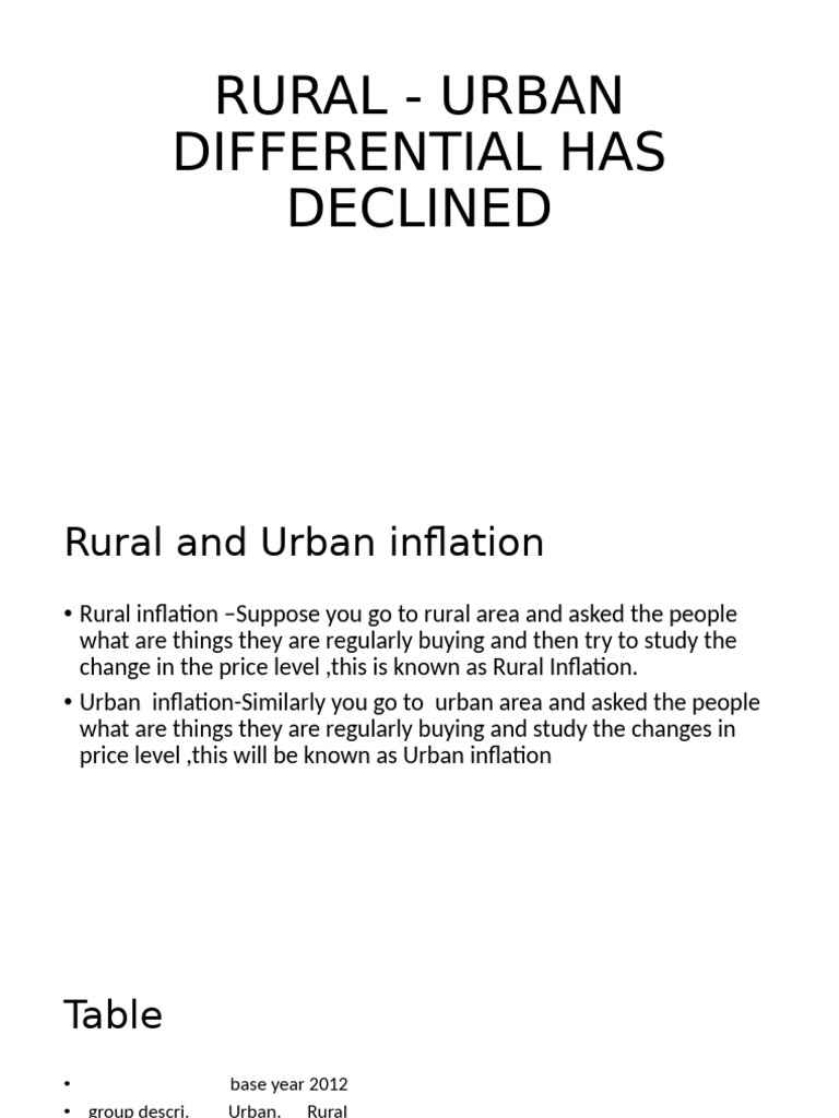 Rural vs Urban Inflation Trends | PDF