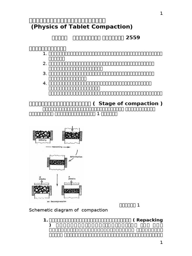 Tablet Compactionnew | PDF