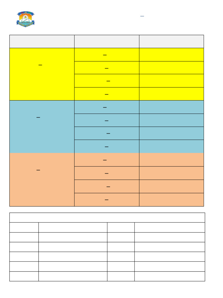 NAM Practical Exam Maths Model Time Table | PDF