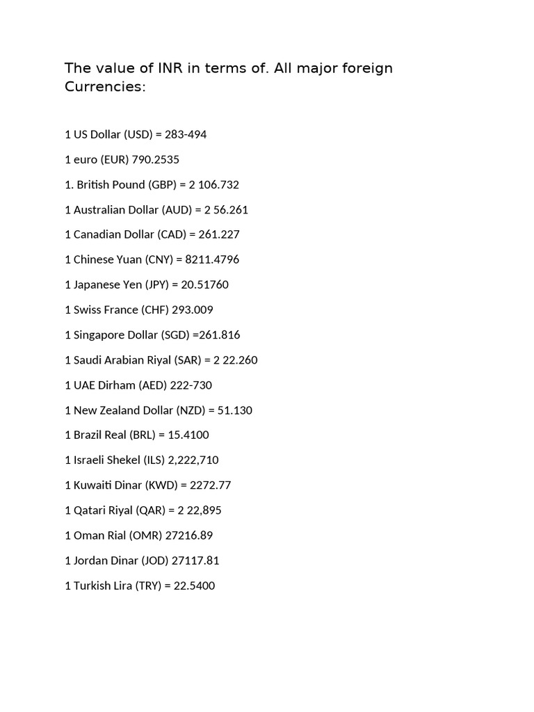 Currency Exchange Rates for INR | PDF | Foreign Exchange Market ...