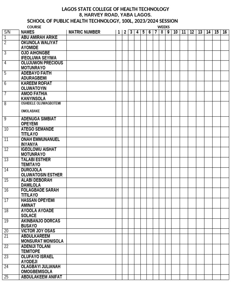 Public Health Attendance List 100l C | PDF