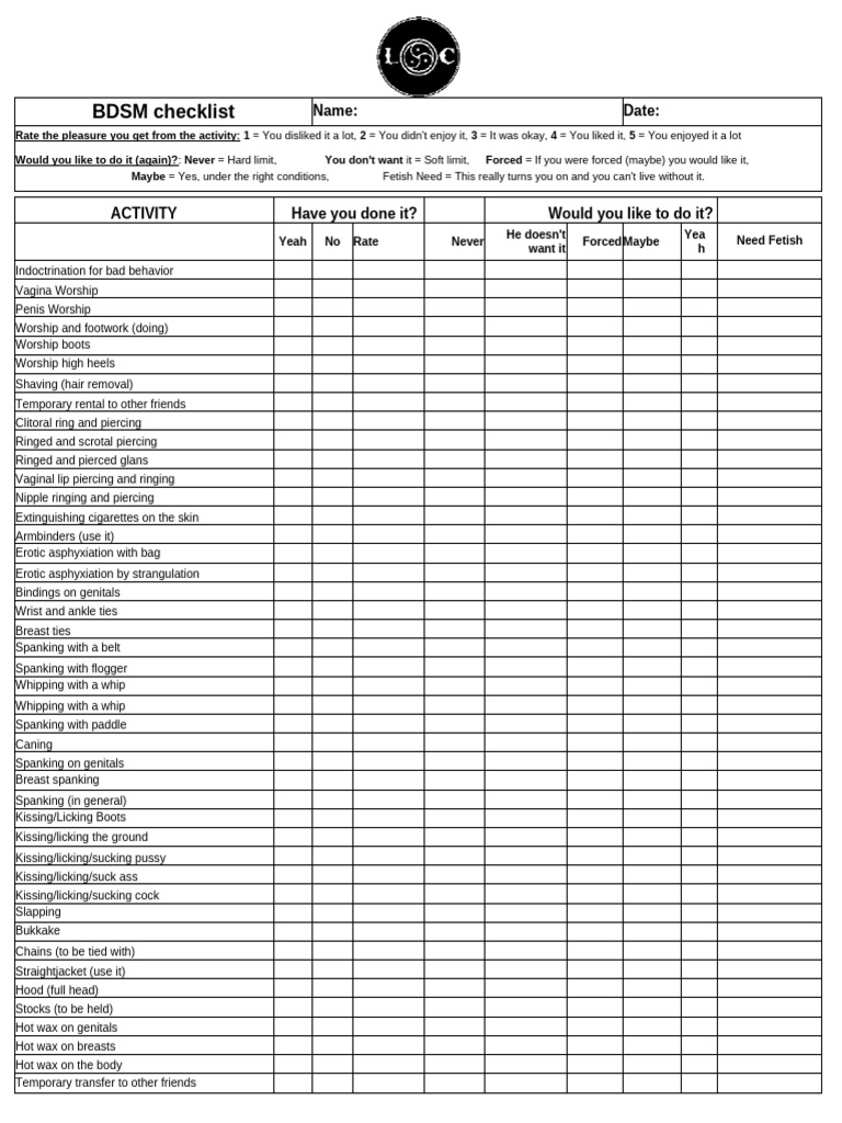 BDSM Activity Preference Checklist | PDF | Clitoris | Anal Sex