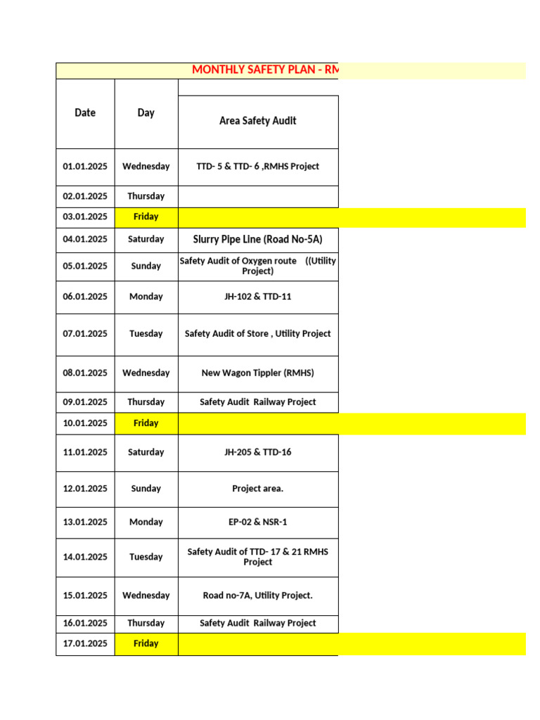 Monthly Safety plan January2025 RMHS,Utility, Slurry Pipe line