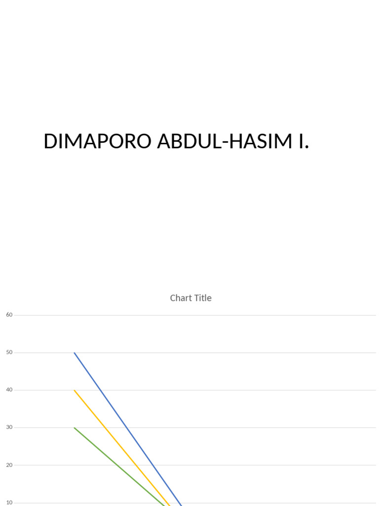 Dimaporo Abdul-Hasim I. Overview | PDF