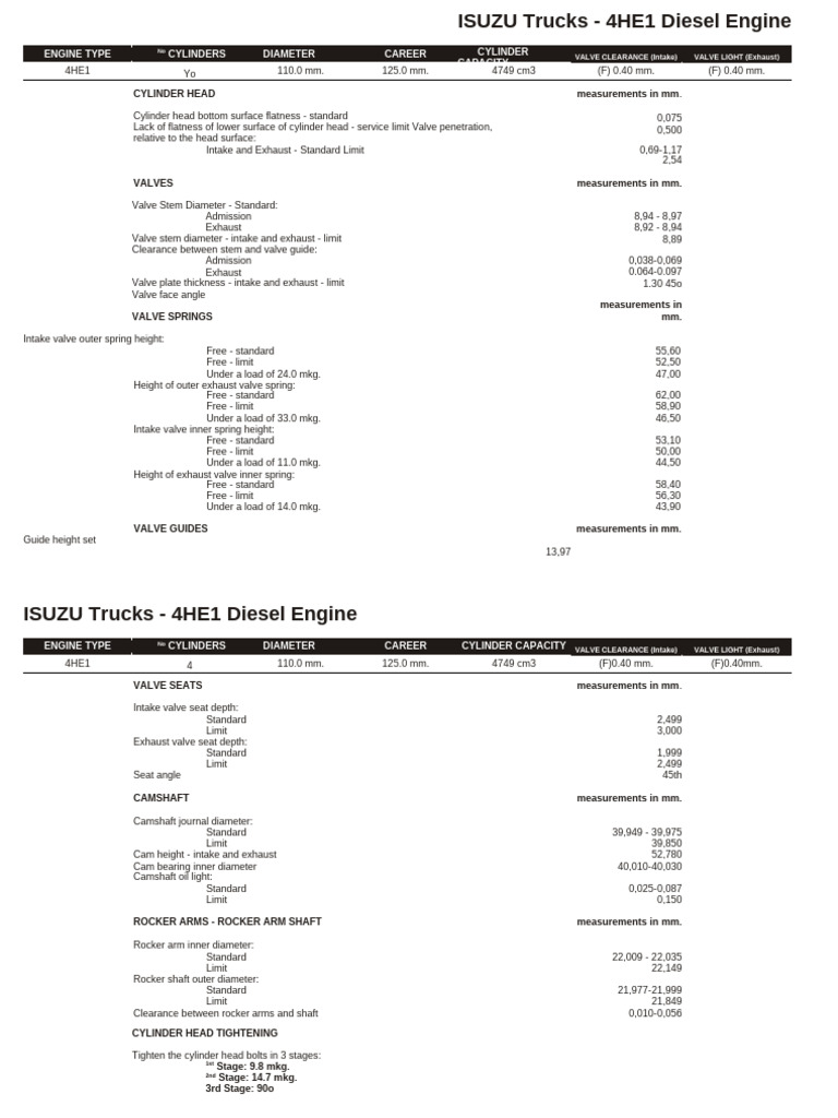 technical-sheet-isuzu-pdf-vehicle-parts-internal-combustion-engine