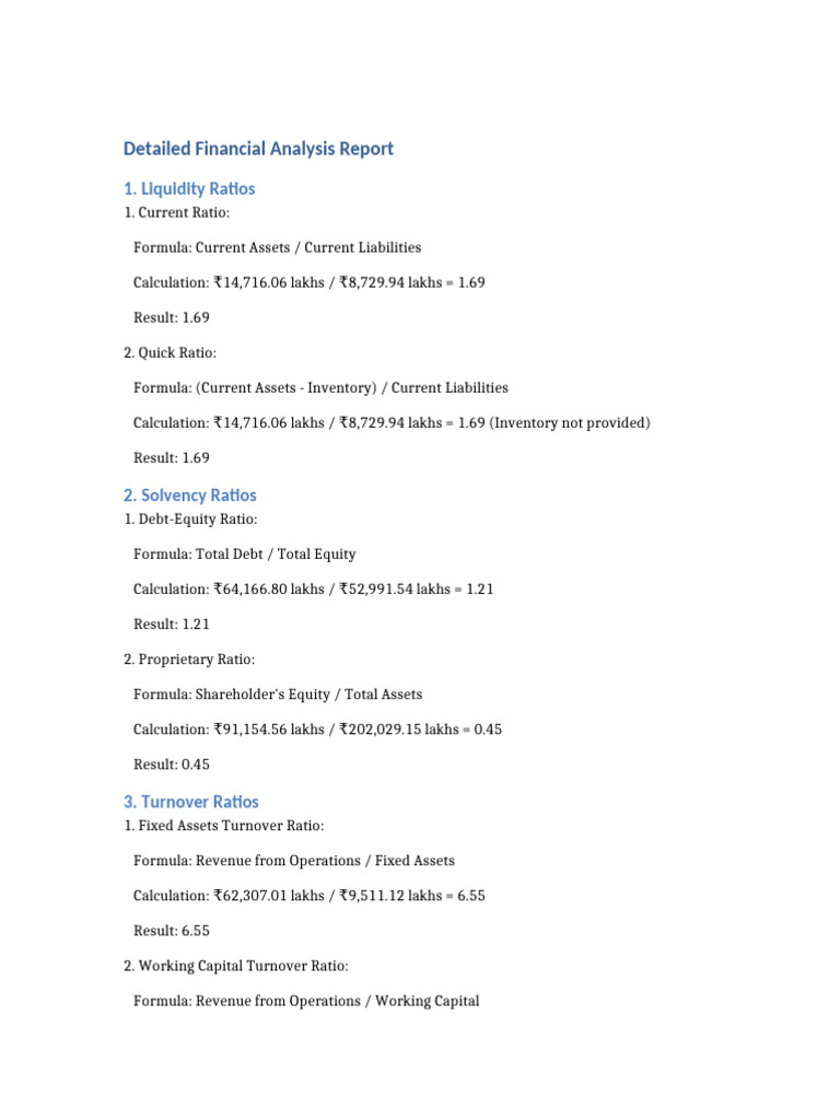 Detailed Financial Analysis Report: 1. Liquidity Ratios | PDF