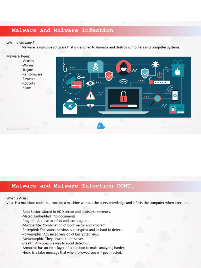 4th Lesson Slide | PDF | Malware | Computer Virus