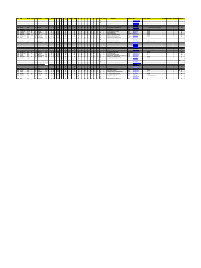 Student Academic Records Summary | PDF