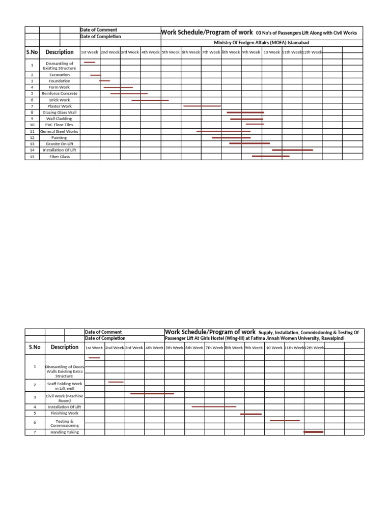 Work Schedule for Passenger Lift Installation | PDF