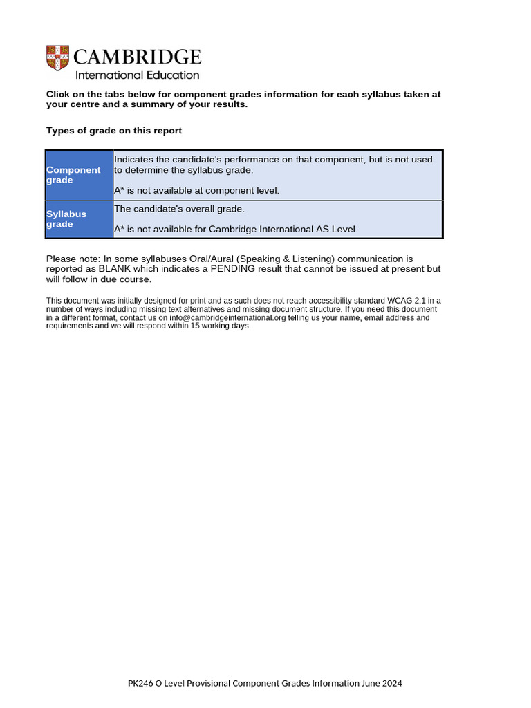 PK246 O Level Provisional Component Grades Information June 2024 | PDF