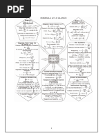 Amateur Radio 12 December 1967 | PDF | Hertz | Electronic Oscillator