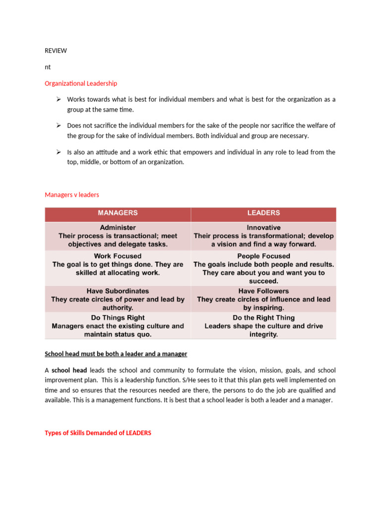 Effective Leadership in School Management | PDF | Leadership | Teachers