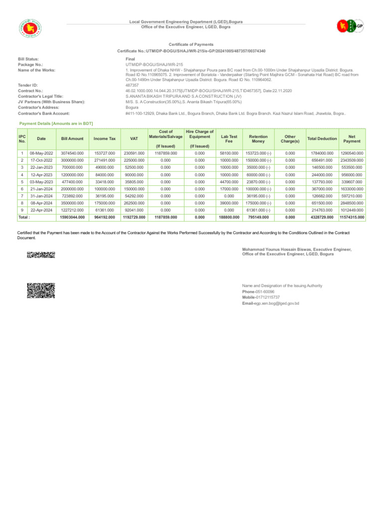 LGED Bogura Payment Certificate Details | PDF | Money | Economies