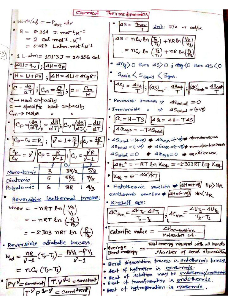 A 2 Z Formulas | PDF