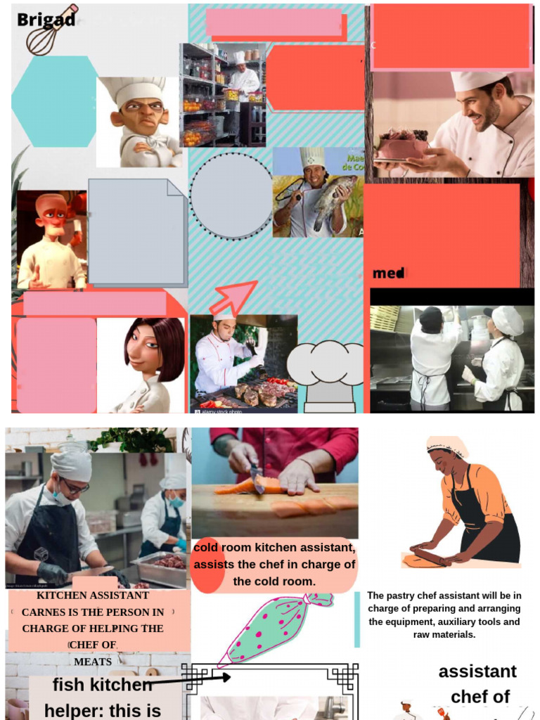 triptych kitchen | PDF | Chef | Kitchen