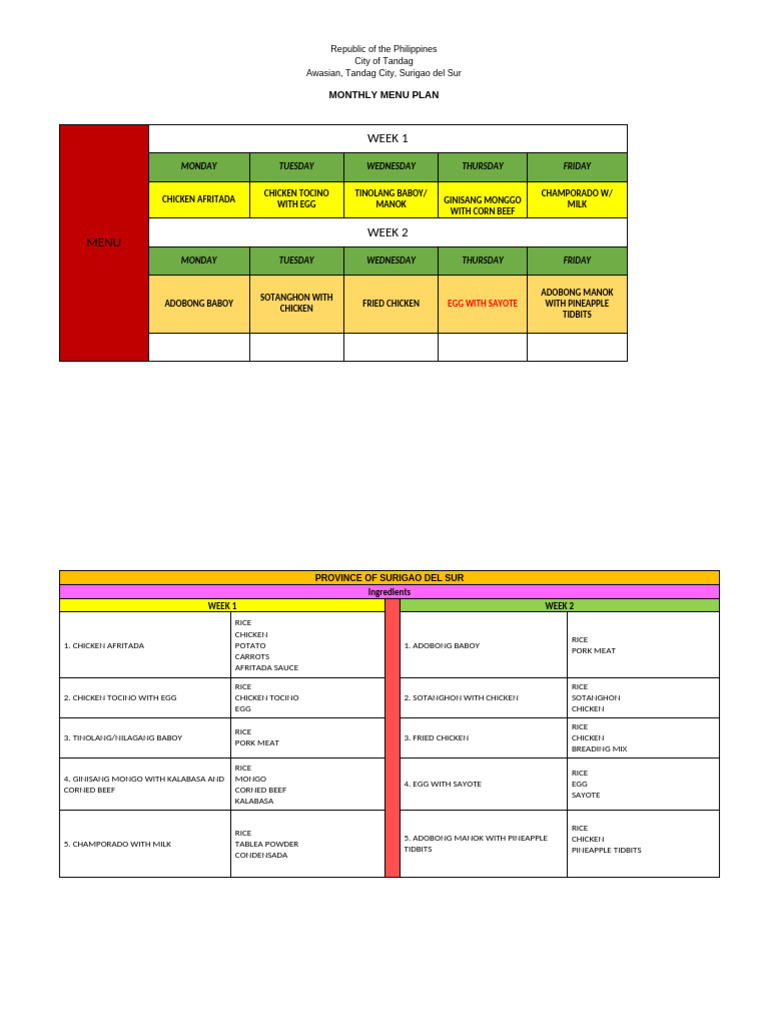 CDC Monthly Menu Plan | PDF | Foods | North American Cuisine