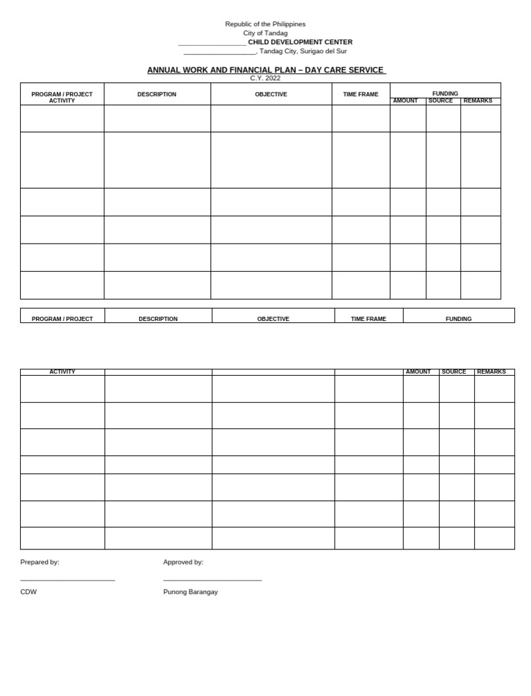 Tandag City Day Care Annual Plan 2022 | PDF