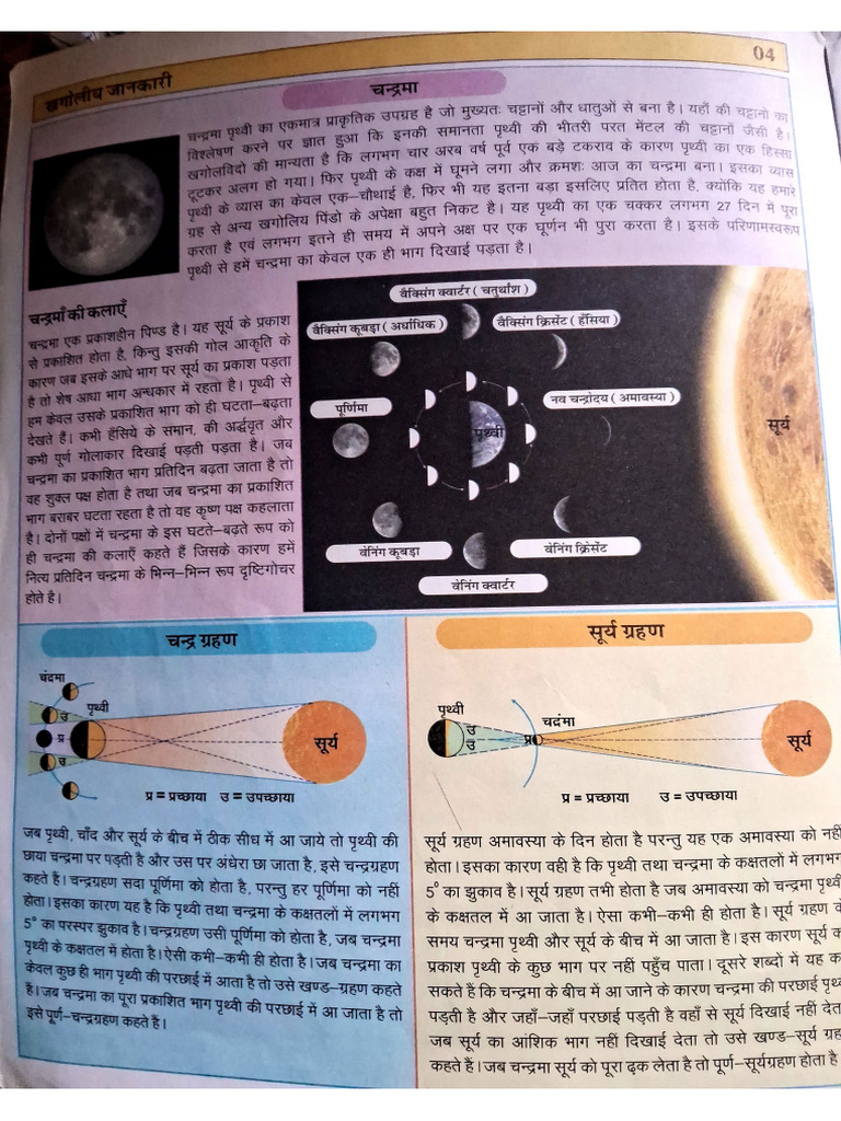 Moon | PDF