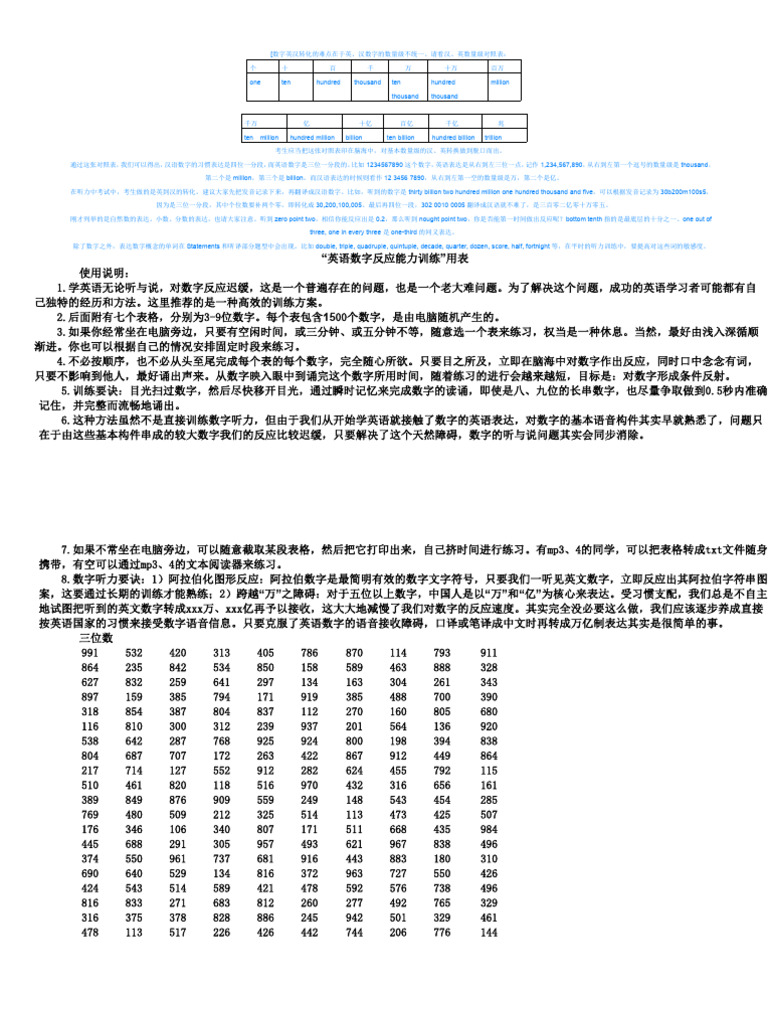 Number-practice | PDF