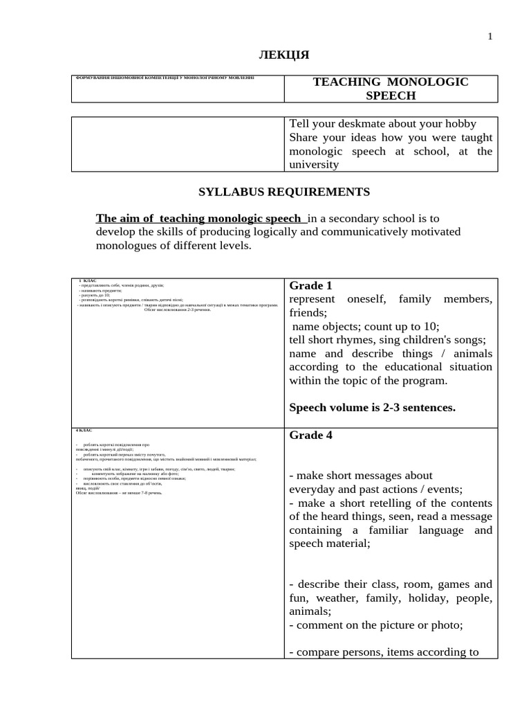 Lecture 7 Monologue Speech Pdf