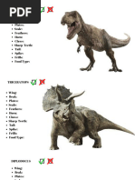 Jurassic World Game Dinosaur Codes | PDF | Paleontology