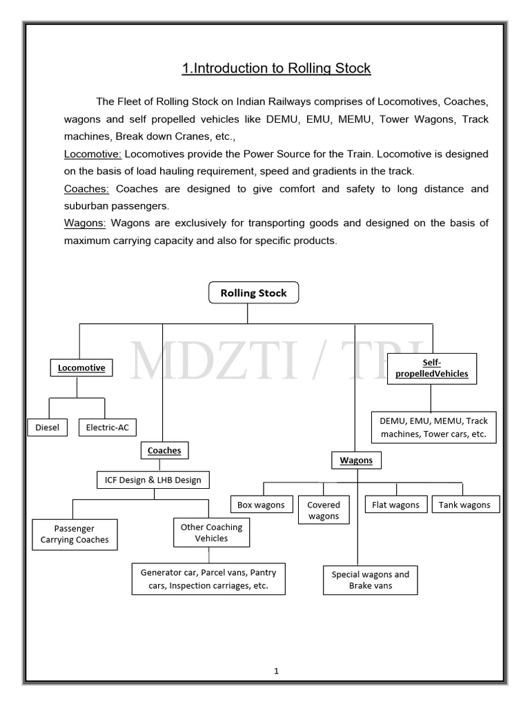 Overview of Indian Railways Rolling Stock | PDF | Rail Transport ...