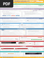 Workfront Requestor Training Guide | PDF | Icon (Computing) | Software