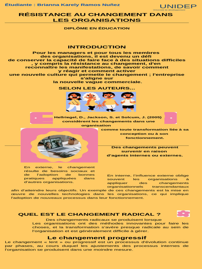 Résistance au Changement en Organisation | PDF | Motivation | Motivant