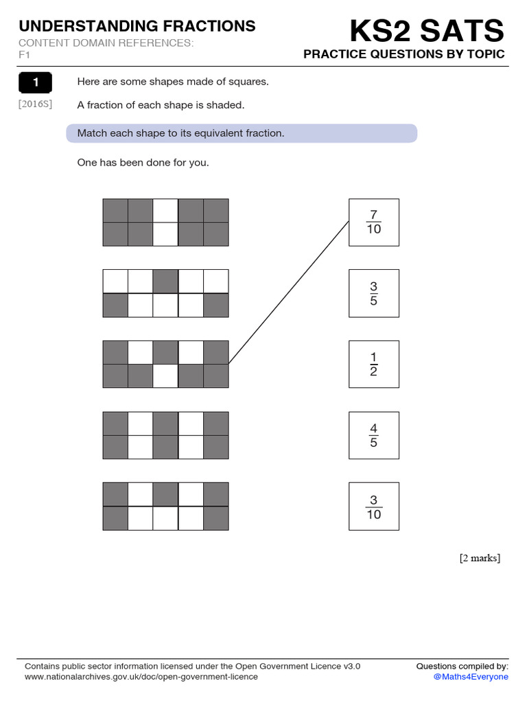 Year 6 SATs Fractions Practice Questions | PDF | Euclidean Geometry ...