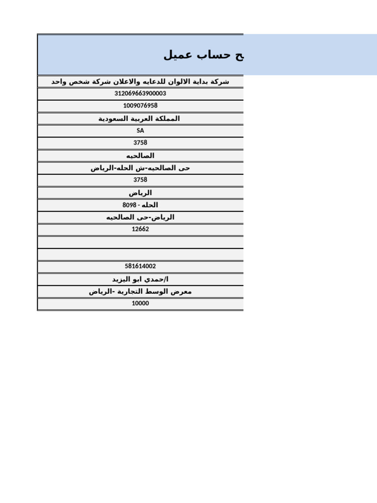 نموذج فتح حساب عميل (1) (5) Update | PDF