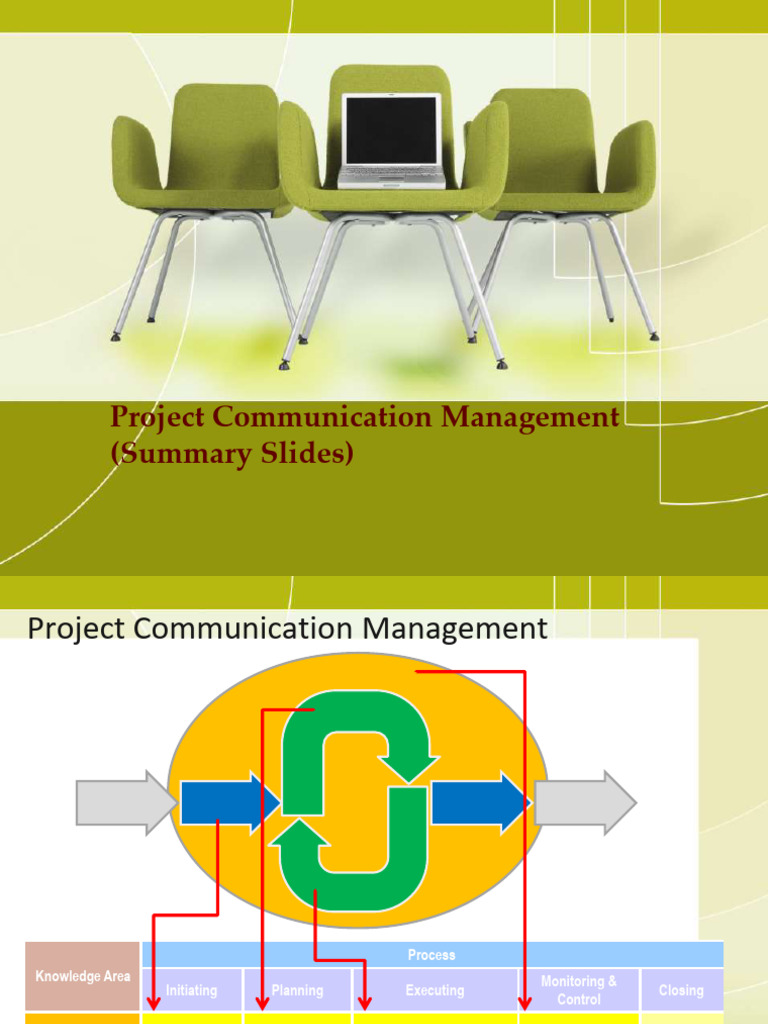 1Projectcommunicationmanagement-Summary Slides | PDF | Communication ...