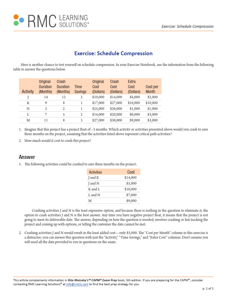 CAPM Schedule Compression Exercise | PDF