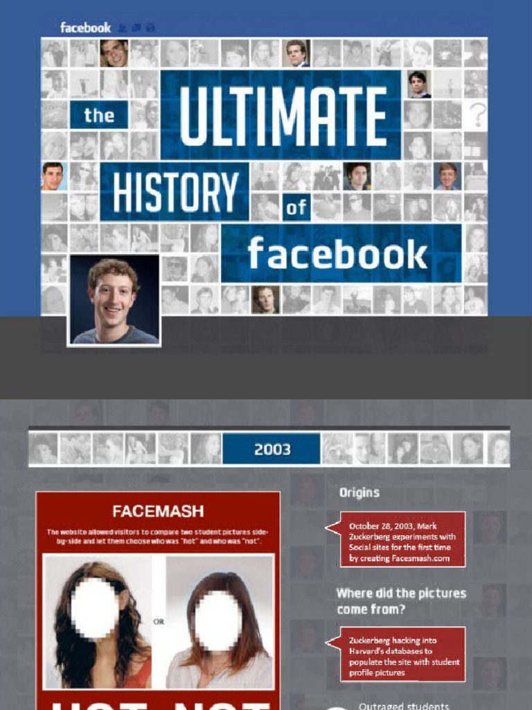 FB Training - Lec 2 | PDF