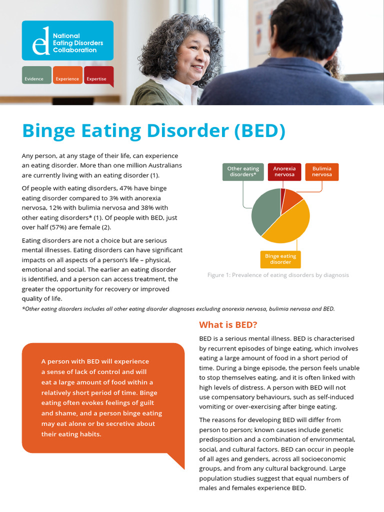 Understanding Binge Eating Disorder (BED) | PDF | Eating Disorder ...