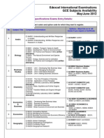 GCE -Subject Availability for Privates MJ- 12