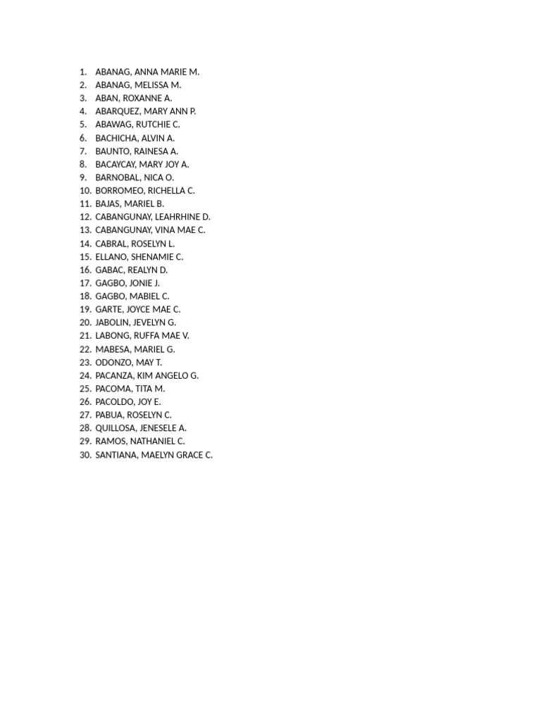 List of Individuals with Initials | PDF