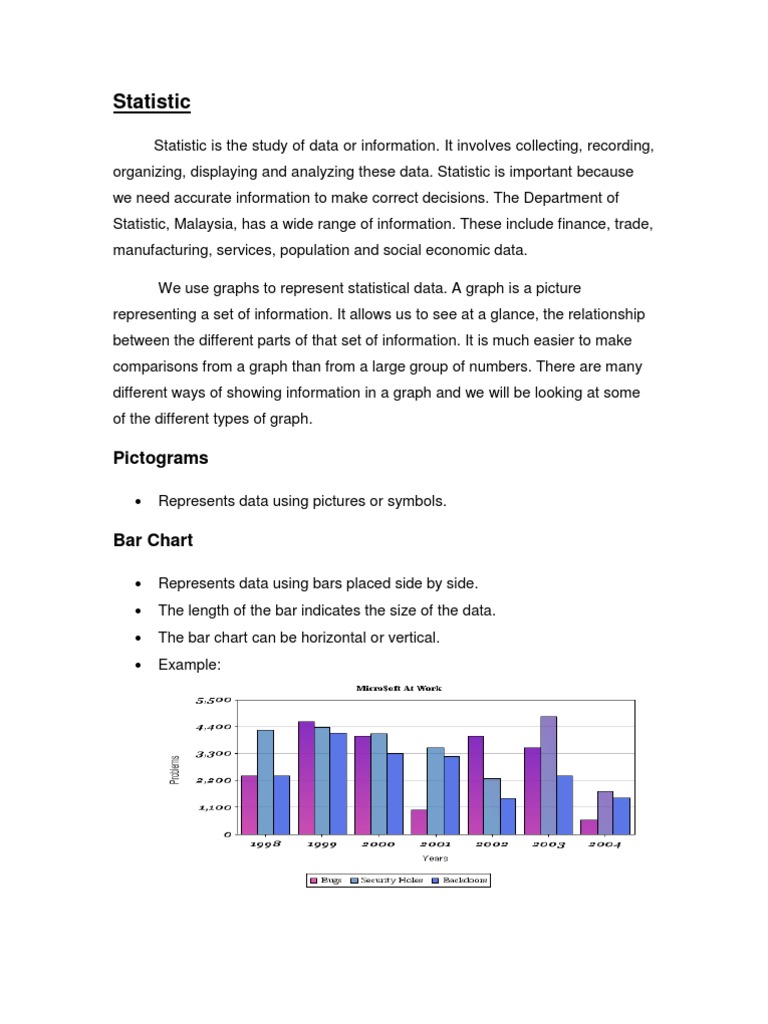 Statistic | PDF | Pie Chart | Chart