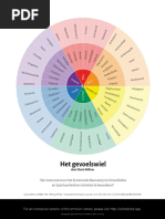 Overzicht Schema's en Modi | PDF