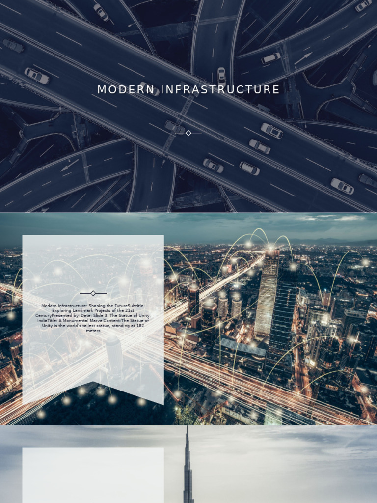Slide 1 Title SlideTitle Modern Infrastructure Shaping The F | PDF ...