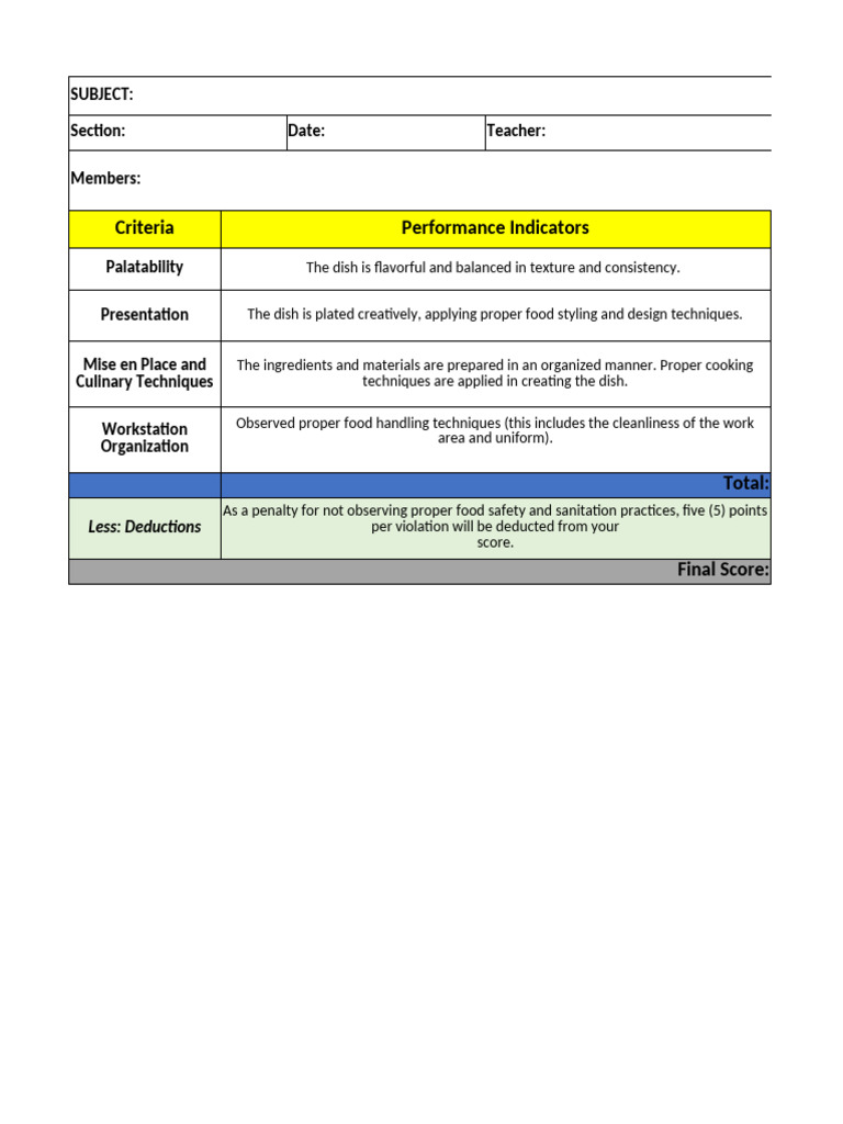 Culinary Dish Evaluation Criteria | PDF