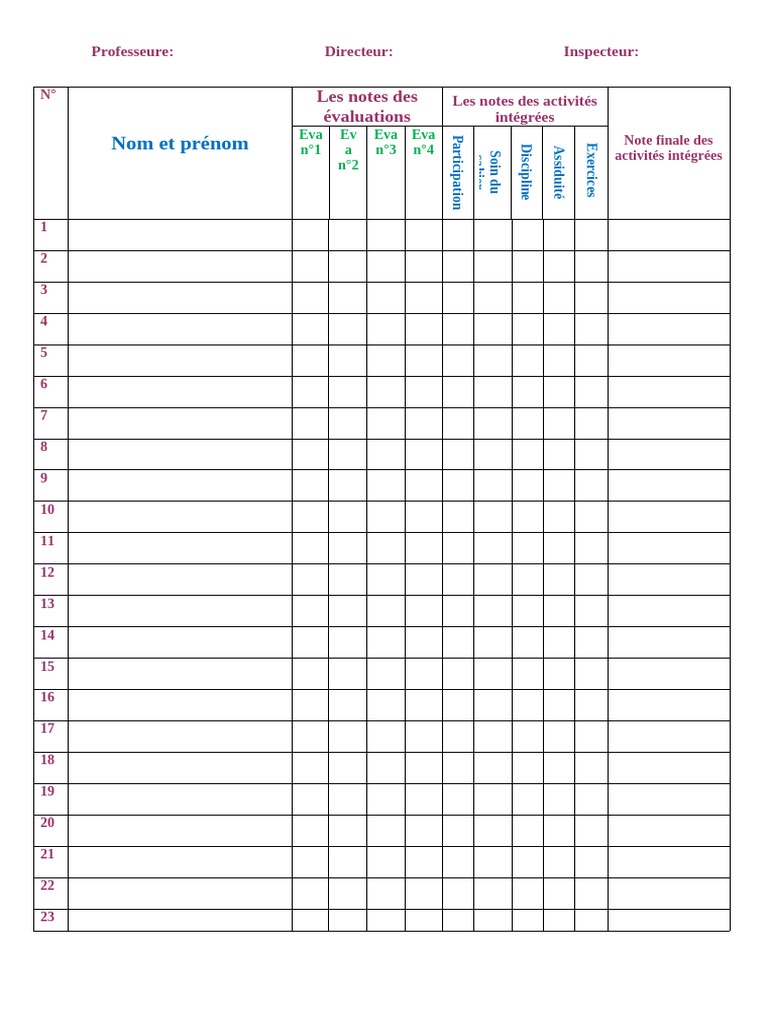 Cahier de notes enseignant à imprimer | PDF