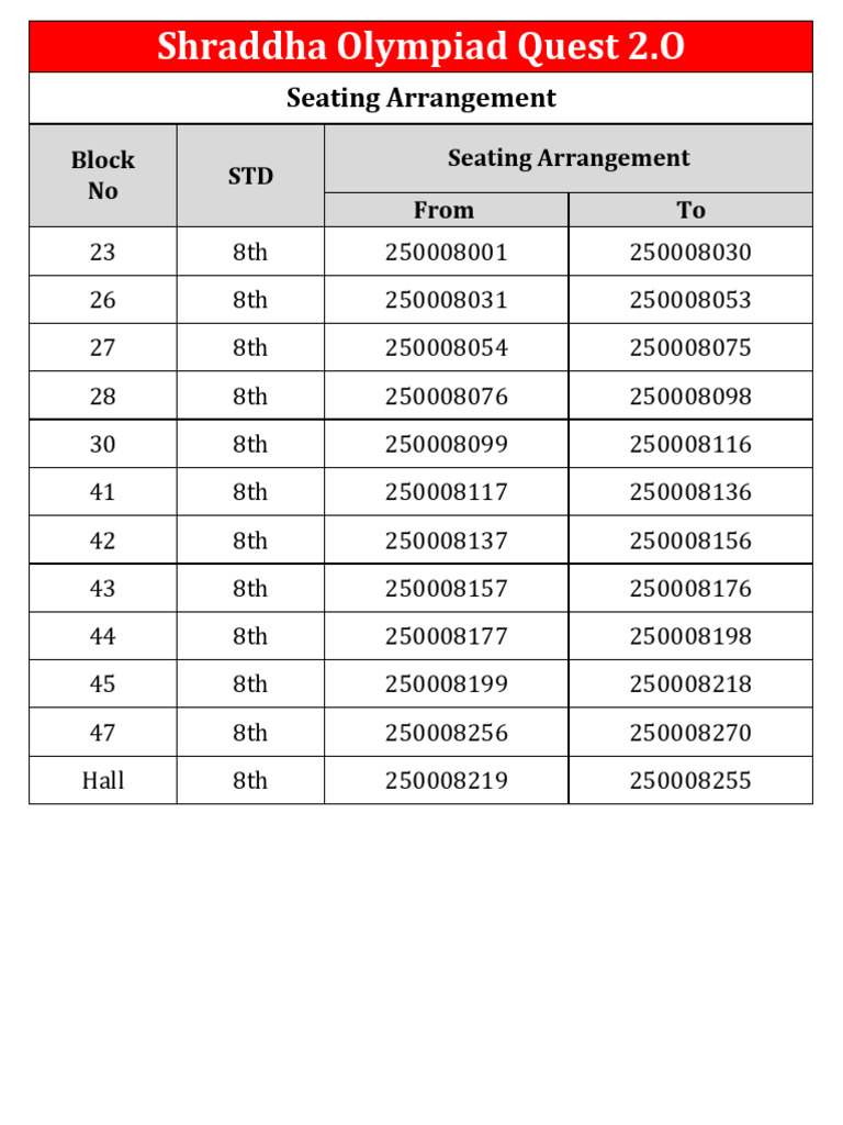 8th Grade Olympiad Seating Plan | PDF